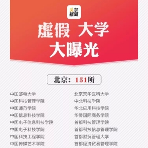 ���裡ȫ��(gu��)392����Ұ�u��W(xu��)�����ع������(b��o)�߿�־Ը��֔(j��n)��