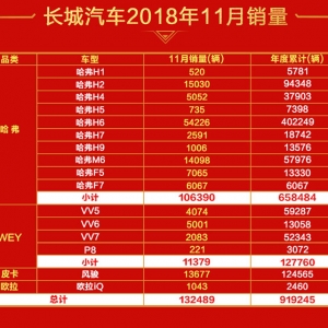 11���N��ͻ��13�f�v �L����܇��ǰ�i�����f�N��