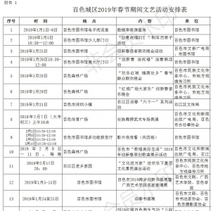 ��ɫ�ǅ^(q��)�����h���У�2019�괺��(ji��)���g��ˇ���(d��ng)���ű�