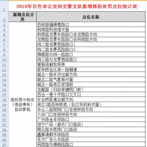 ����(qu��n)���l(f��)����С���_܇����ɫ������71��(g��)������ۡ������ÿ��(g��)�`���О�M���۵�