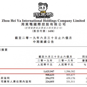 �ܺ��������ˡ����e�ˡ��u�����uζ���I(y��)��(j��)���������s����30%��