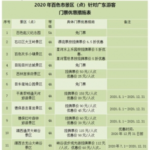 ���������V�|���ο͵���ɫ����������^(q��)�TƱ�p�⃞(y��u)��