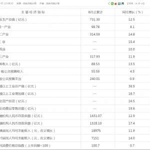 ��ɫ��(j��ng)��ȫ���ů��ؔ���������������뱣���^�����L