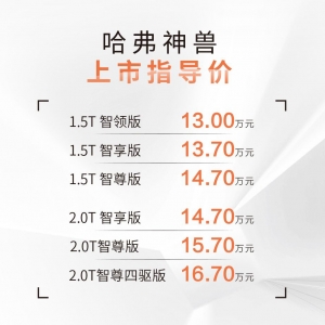 �ۃr(ji��)13�fԪ����������F��ɫ�^(q��)����ʽ����