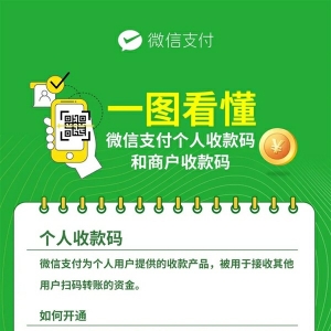 ΢��֧���ؑ��տ�a��Ҏ(gu��)��Ŀǰ����ʹ��