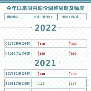 �̓r���{(di��o)���ӝMһ��໨12Ԫ�������у��B�q ����߀Ҫ�q